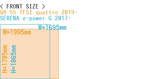 #Q8 55 TFSI quattro 2019- + SERENA e-power G 2017-